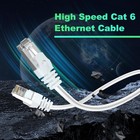 30ft - Cat 6 Shielded Ethernet Cable 30ft  23 Awg Patch Cable  High Speed Rj45