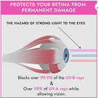 Evo Flexible Tanning Bed Goggles Uv Eye Protection Glasses Pink  Fda  2 Pack 