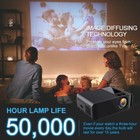 23000lumens 4k 1080p Hd Wifi Bluetooth Mini 5d Led Home Theater Projector Cinema