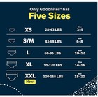 Goodnites Girls  Nighttime Underwear Xl 95-120  Lbs 28 Ct 2 Pack 100  Leak Free