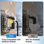 1pc 120v 15a Temperature Controlled Extension Cord  Heat Cable Controller  Therm