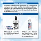 Neilmed Sinus Rinse Kit 250 Premixed Packets   2 Bottles   Nasamist Saline Spray