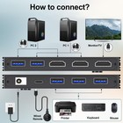 8k Hdmi Kvm Switch 2 Computers 1 Monitor Usb 3 0 2 Port With Cables