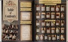 Forgotten Home Apothecary  paperback With Color Pictures 