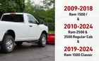 Drop Down Side Step Bars For 2009-2024 Ram 1500 2500 3500 Regular Cab Heavy Duty