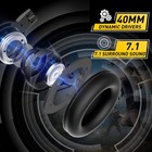 Somic G951black Gaming Headset For Pc  Ps4  Laptop  7 1 Virtual Surround Soun   