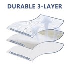 Waterproof Mattress Protector Quilted Fitted Mattress Cover 18  Deep Pocket