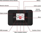Brand New Jetpack 4g Lte Mobile Hotspot Ac791l Verizon      Gsm Unlocked