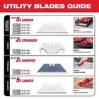Milwaukee 48-22-1950 General Purpose Utility Knife Blades 50-pack