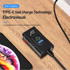 Led Bicycle Front Light Type-c Rechargeable Mtb Road Bike Head Bicycle Headlight