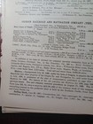  1898 Train Report Oregon Railroad   Navigation Company Huntington Portland Or