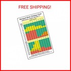 Blackjack Basic Strategy Chart  4 6 8 Decks  Dealer Hits Soft 17 Cards     October