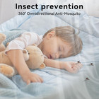 Mosquito Net For Bed Mosquiteros Cameros Para Cuba One Side Opening White Bed Ca