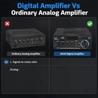 2 Channel Bluetooth 5 0 Hifi Stereo Amplifier Receiver For Home car New Upgraded