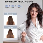 High Speed Ionic Hair Dryer Fast Drying Blow Dryer 1500w Constant Heat Control