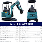 Mini Hydraulic Excavator Kubota Diesel Engine Hydraulics Digger Local Pickup New