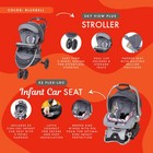 Baby Trend Sky View Plus Folding Infant Carseat Stroller Travel System  Bluebell
