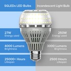 2 Pack Led Light Bulb 250w Equiv  27w 4000lm 5000k Clear White E26 Energy Saving