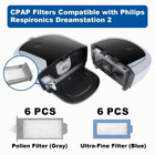 Dreamstation 2 Replacement Kit 6 Reusable Pollen Filters Compatible