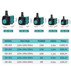 Ultra-quiet 3-60w Submersible Water Fountain Pump Filter Fish Pond Aquarium Wate