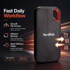 128tb Portable Ssd External Hard Drive Usb 3 1 Type-c High-speed Storage Gift