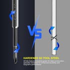    gunsmith Screwdriver Set Wheeler Gunsmithing Firearm Tools Kit 103 Bits Pro N