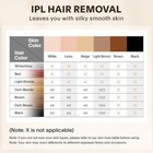 Ipl Hair Removal Device 999999 Flashes     Permanent Hair Remover For Women   Men 