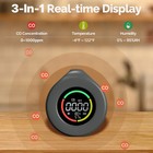 Moes Mini Carbon Monoxide Detector Portable Temp humi co Meter Travel Camping Rv