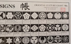 1951 Oriental Culture Chart Japanese Crest Designs Poster Print W  M  Hawley