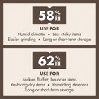 62  Two-way Humidity Control Packs For Storing    Oz     Size 4     10 Pack