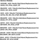 80 Assorted Super Alkaline Button Batteries Coin Cell Set Watch Calculator Ag