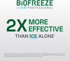 Biofreeze Professional Gel Pain Relief  Gel 32 Fl Oz  Free Ship Us Stock