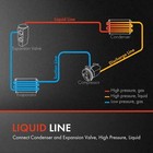 A c Refrigerant Liquid Line Assembly W o Orifice Tube For Honda Civic 2006-2011