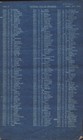 Vintage 1926 Boston   Albany Railroad Official List Of Engineers Roster 4 Pages