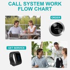 Singcall Waterproof Wireless Calling Bells Patient Calling System Call Nurse
