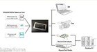 Sd sdhc sdxc To Expresscard Adapter Reader For Sony Sxs Pro Card Application