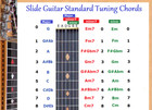 Slide Guitar Standard Tuning Chord Chart For 6 String Lap Steel Dobro Guitar