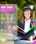 Kids Noise Canceling Headphones - 25db Nrr - Pink