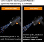 Anti-static Gun  Ion Balance For Static Elimination  With Dust Detection Light