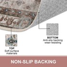 Indoor Door Mat Retro Floor Non Slip Washable Doormat Absorb Low Pile 32x48 Inch
