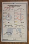 Lot Of 4 Seattle Mariners Twins Mlb Game-used Lineup Cards Baseball Has Creases
