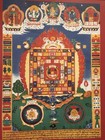 Sipaho Thangka Of Protection Framed Modern Print Tibetan Buddhist Art