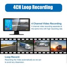 Panorama 10 36  Quad Monitor 360   Parking System Dvr Backup Hd Cameras Truck Rv