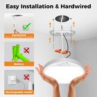 Slochi Motion Sensor Light Indoor Hardwired Pir  1 Pack-7 Inch  White