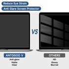 2 Pack Compatible With Macbook Pro 15 Inch Screen Protector  Eye Protection A   