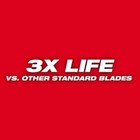 Milwaukee Tool 48-01-6182 6  14 Tpi Sawzall Blades  50 Pk 