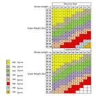 12x 33  100  Pure Carbon Shafts 0 003  Straightness Id6 2mm For Diy Carbon Arrow