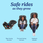    Triride 3-in-1 Convertible Car Seat - Highback Booster  Forward   Rear Facing