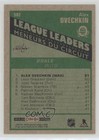 2019-20 O-pee-chee League Leaders Retro Alex Ovechkin Alexander  582 0f5t