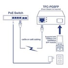 Trendnet Tfc Pgsfp Gigabit Poe Fiber Media Converter 100 1000base Sfp Compati   